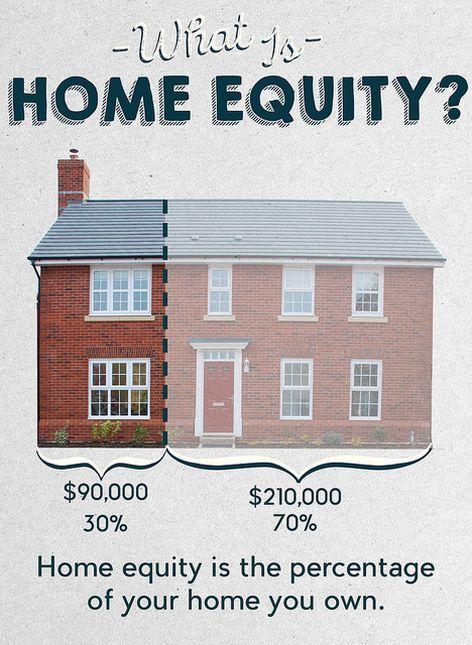 Top 5 Home Equity Market Analysis Tips You Need to Know: Frequently Asked Questions