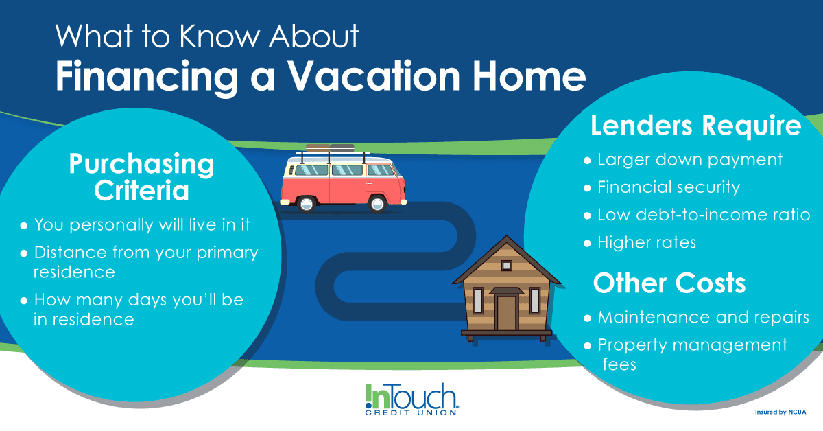 Frequently Asked Questions About How to Secure Vacation Home Loans in 6 Steps