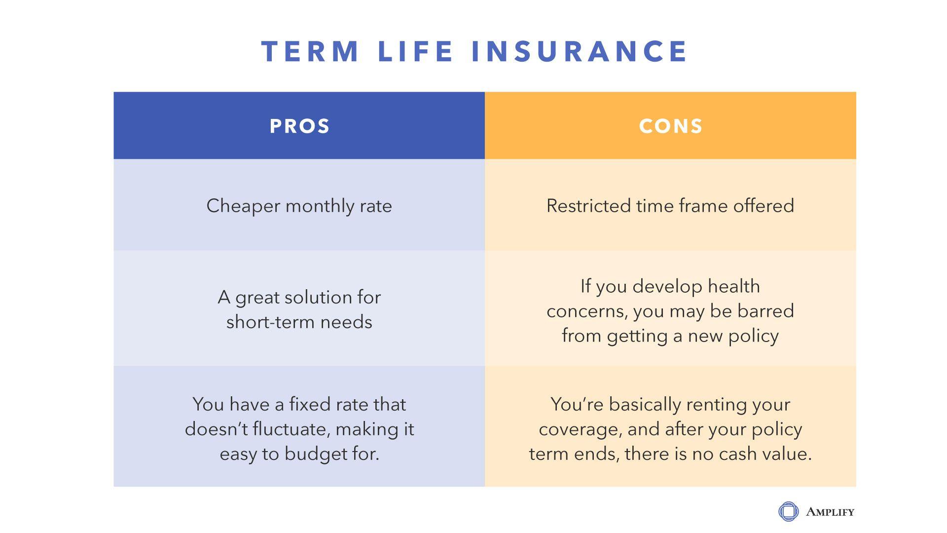 Homeowners Insurance: Pros, Cons, and Best Practices - Frequently Asked Questions