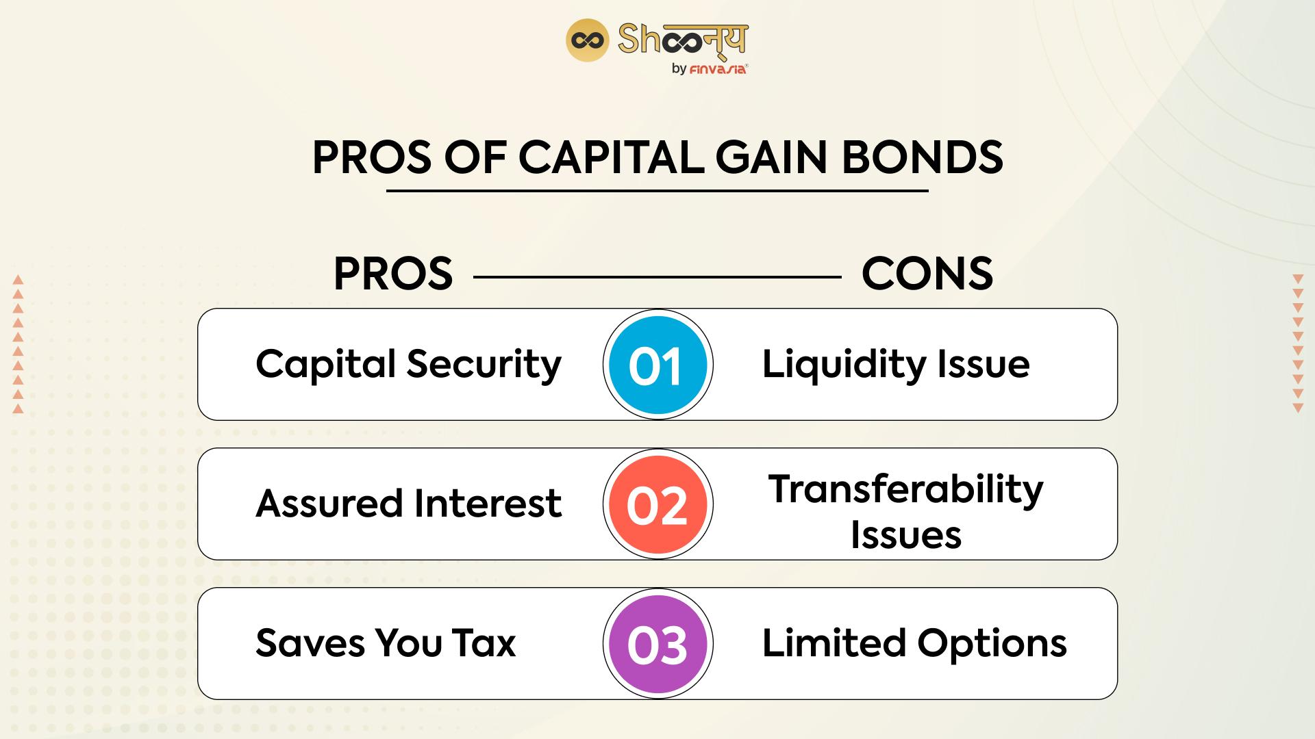 Frequently Asked Questions on Capital Gains: Pros, Cons, and Best Practices