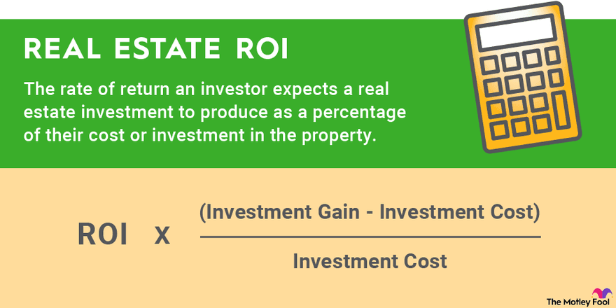 Frequently Asked Questions: How to Calculate Real Estate Investment Returns in 5 Steps